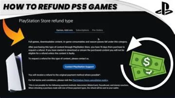 Can i get refund on ps5?