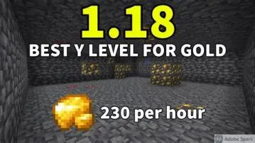 What y level is gold 1.19 bedrock?