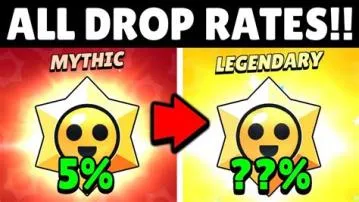 What are the chances of a 5 star legendary gem dropping?