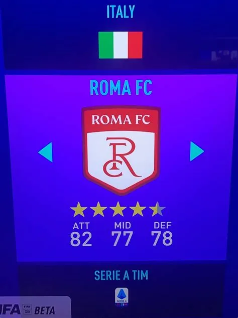 What is roma called in fifa 22