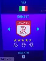 What is roma called in fifa 22?