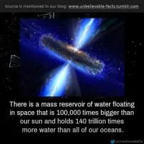 Does water exist in space?