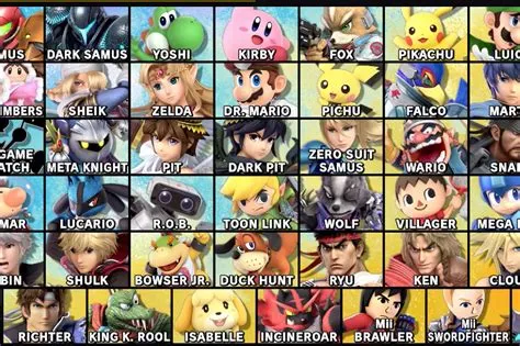 Who is the last smash characters