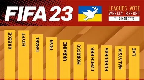 What leagues are leaving fifa 23