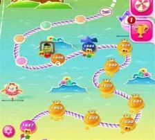 Do candy crush levels get harder?
