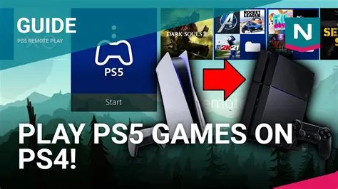Why does my ps5 games say ps4