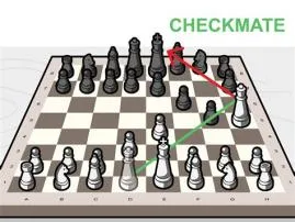 What happens when you play a lot of chess?