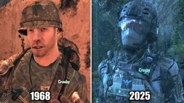 Is black ops 3 in the same universe?