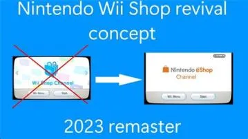 Does the shop still work for wii?