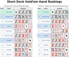 How many decks are in 8 person poker?