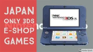 Can you access the us eshop on a japanese 3ds?
