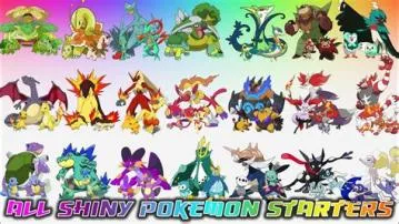 Can you see shiny starters?