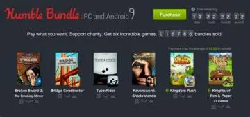 Is humble bundle drm free?