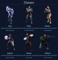 What is the least used class in mass effect?