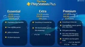 Does psn cost monthly?