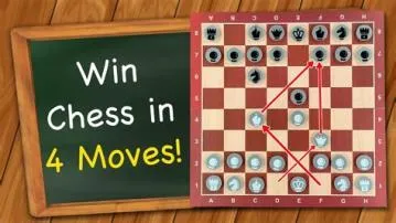 Can you win a game of chess in 2 moves?