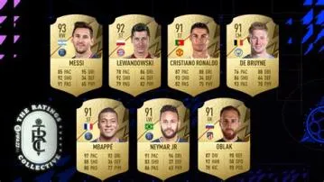 Who are the 90 rated cm players in fifa 22?