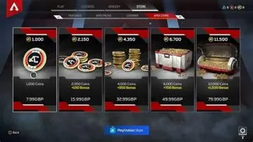 How much does apex pack cost?
