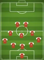 How do you beat a 3-5-2 formation?