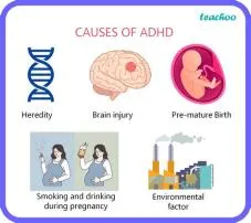 Can aces cause adhd?