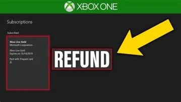 Can you refund ea play on xbox?
