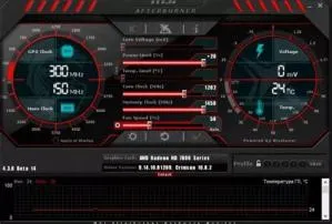 How much vram is safe?