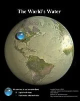 How old is water on earth?