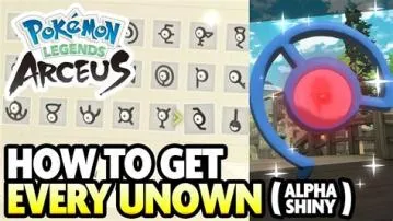 What to do with all the unown?