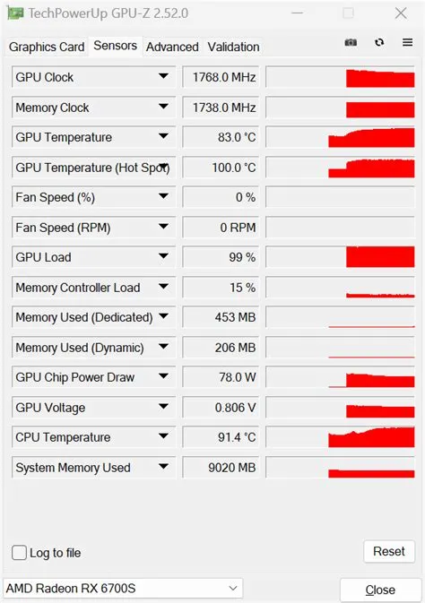 Is 100c too hot for gpu