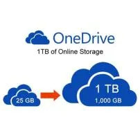 How do i get 1tb onedrive for free?
