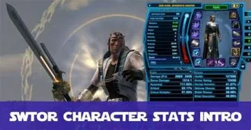 What is the max character limit in swtor?