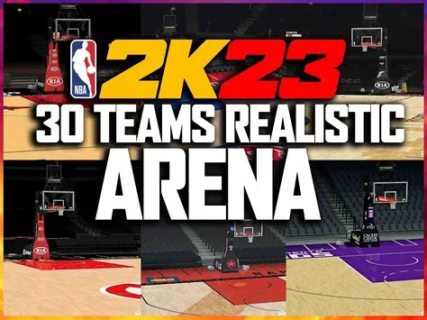 What is the most realistic difficulty in nba 2k23