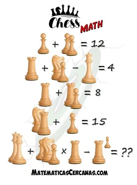 What kind of maths is used in chess