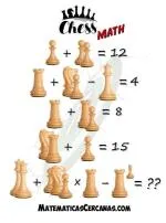 What kind of maths is used in chess?