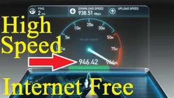 Is 867 mbps good?