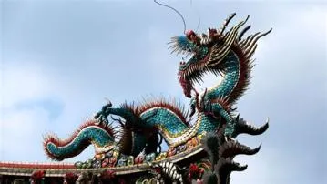 Is dragon god in china?
