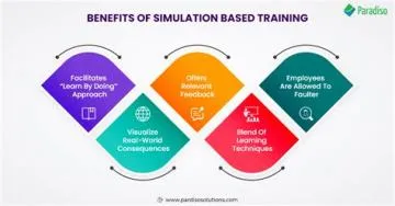 What is the advantage of simulation as a training method?