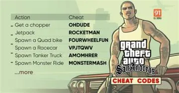 What is the god code in gta?