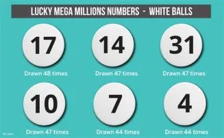 What is the lucky number to become rich?