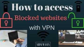 Is it legal to use vpn for blocked sites?