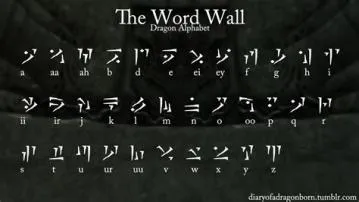 What is dragonborn in dragon language?