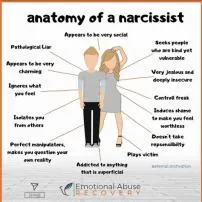 Are narcissists ever happy?