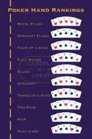 What is the all rule in poker?
