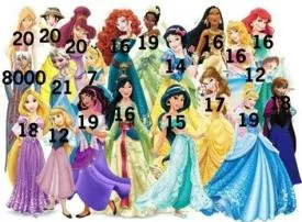 Which princess is the youngest to oldest?
