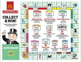 What type of monopoly is fast food?