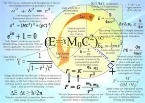 Is physics heavily math based?