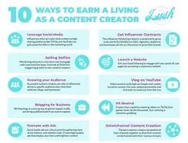 Can you make a living as a content creator?