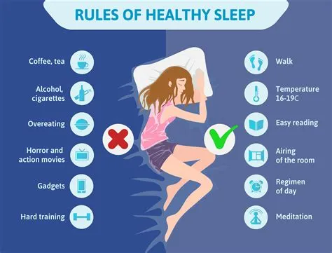 What is the two night sleep rule