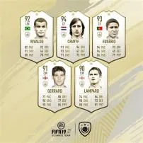 Is there icon team in fifa 19?