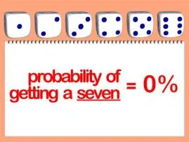 What odds are mathematically impossible?